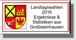 Landtagswahlen  2016 Ergebnisse & Statistiken aus Großsteinhausen